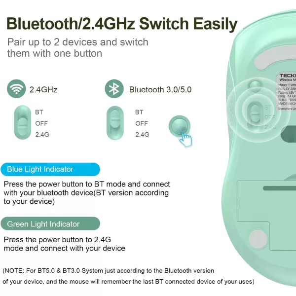 TECKNET Wireless Mouse for Laptop 24G Wireless Computer Mouse 5Level Adjustable 4800 DPI Silent Mouse with Receiver ampamp 6 Buttons 18 Months Battery Life USB Portable Mouse for Mac ChromebookGreen