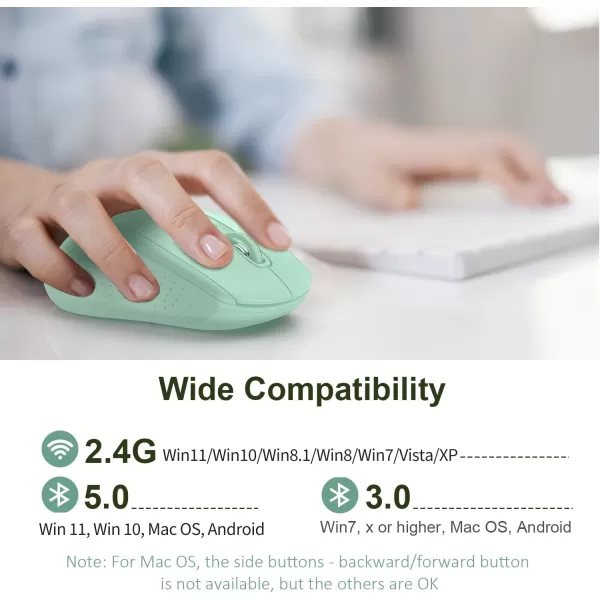 TECKNET Wireless Mouse for Laptop 24G Wireless Computer Mouse 5Level Adjustable 4800 DPI Silent Mouse with Receiver ampamp 6 Buttons 18 Months Battery Life USB Portable Mouse for Mac ChromebookGreen
