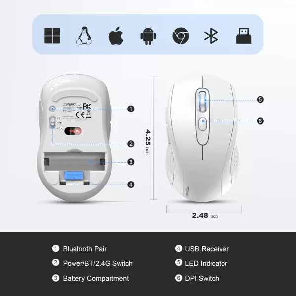 TECKNET Wireless Mouse for Laptop 24G Wireless Computer Mouse 5Level Adjustable 4800 DPI Silent Mouse with Receiver ampamp 6 Buttons 18 Months Battery Life USB Portable Mouse for Mac ChromebookWhite