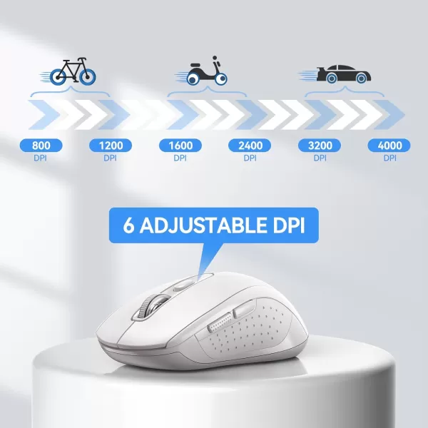 TECKNET Wireless Mouse for Laptop 24G Wireless Computer Mouse 5Level Adjustable 4800 DPI Silent Mouse with Receiver ampamp 6 Buttons 18 Months Battery Life USB Portable Mouse for Mac ChromebookWhite