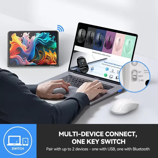 TECKNET Wireless Mouse for Laptop 24G Wireless Computer Mouse 5Level Adjustable 4800 DPI Silent Mouse with Receiver ampamp 6 Buttons 18 Months Battery Life USB Portable Mouse for Mac ChromebookWhite