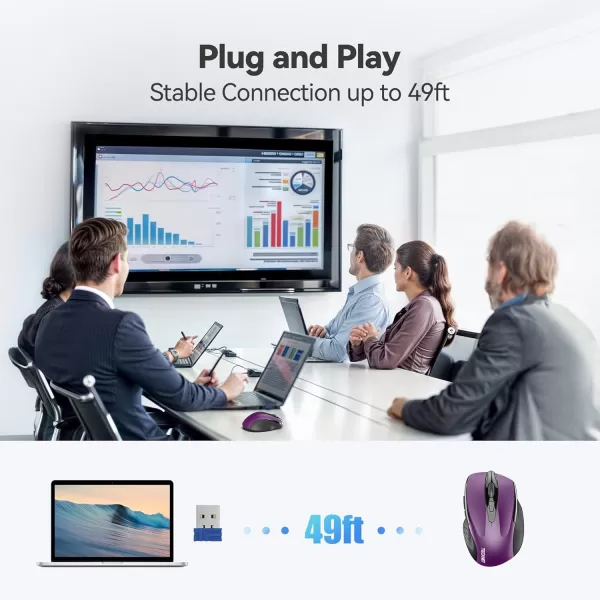 TECKNET Wireless Mouse for Laptop Silent Mouse Quiet Click 24G USB Optical Mouse for Computer 6 Adjustable 4000 DPI Computer Mice  PurplePurple