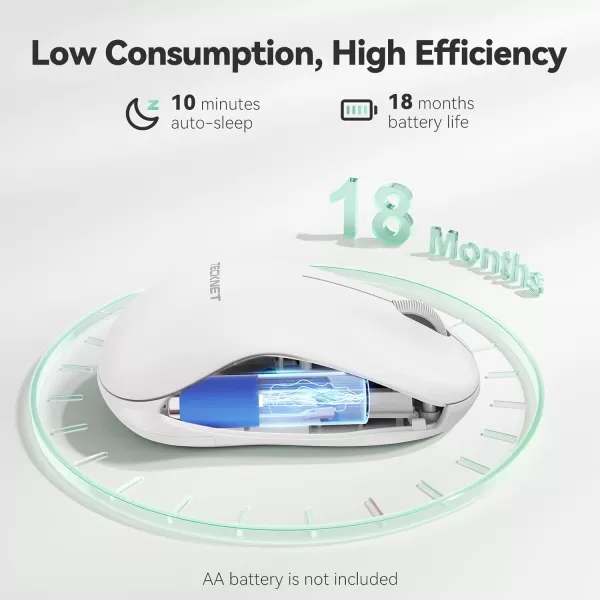 TECKNET Wireless Mouse for Laptop 24G Silent Mouse Quiet Click Small Portable Computer Mouse 5 DPI Levels Cordless Mice for PC Chromebook Mac  PinkWhite