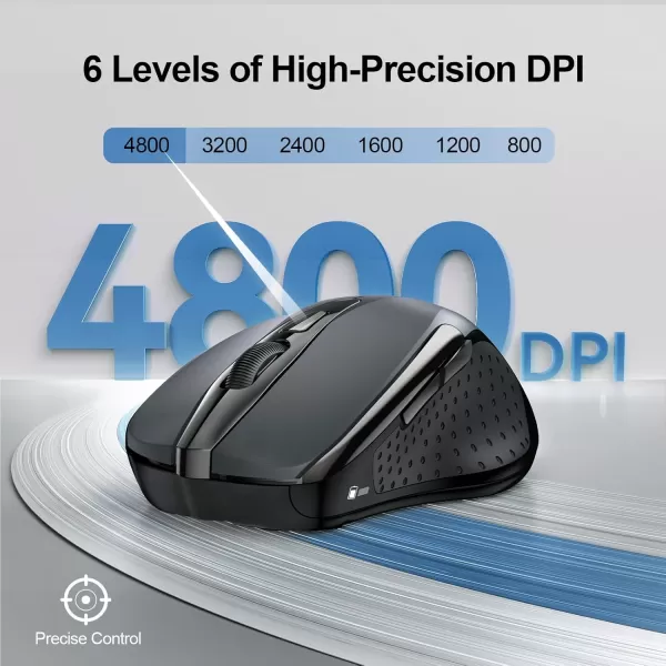 imageTECKNET Wireless Mouse 24G ampamp BT5030 Silent Mouse 4800 DPI Computer Mouse 6 Buttons Bluetooth Mouse USB A Mouse Wide Compatibility  GreyGrey