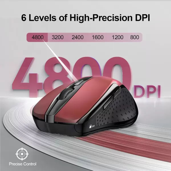 imageTECKNET Wireless Mouse 24G ampamp BT5030 Silent Mouse 4800 DPI Computer Mouse 6 Buttons Bluetooth Mouse USB A Mouse Wide Compatibility  GreyRed