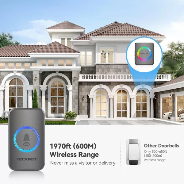 imageTECKNET Wireless Doorbells for Home IP65 Waterproof 1970Ft 120dB Door Bell Ringer Wireless for Classroom with 60 Chimes ampamp 5 Volume Levels RGB FlashTarnish