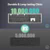 imageTECKNET Bluetooth Keyboard Rechargeable 4Device Free Switching 24GBT UltraSlim Full Size Wireless Keyboard Quiet Typing for PCLaptopSmart TVPhone Adjustable Stand 12 Multimedia KeysSilverGrey