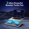 imageTECKNET Laptop Cooling Pad Portable Slim Quiet USB Powered Laptop Notebook Cooler Cooling Pad Stand Chill Mat with 3 Blue LED Fans Fits 1217 Inches WhiteWhite