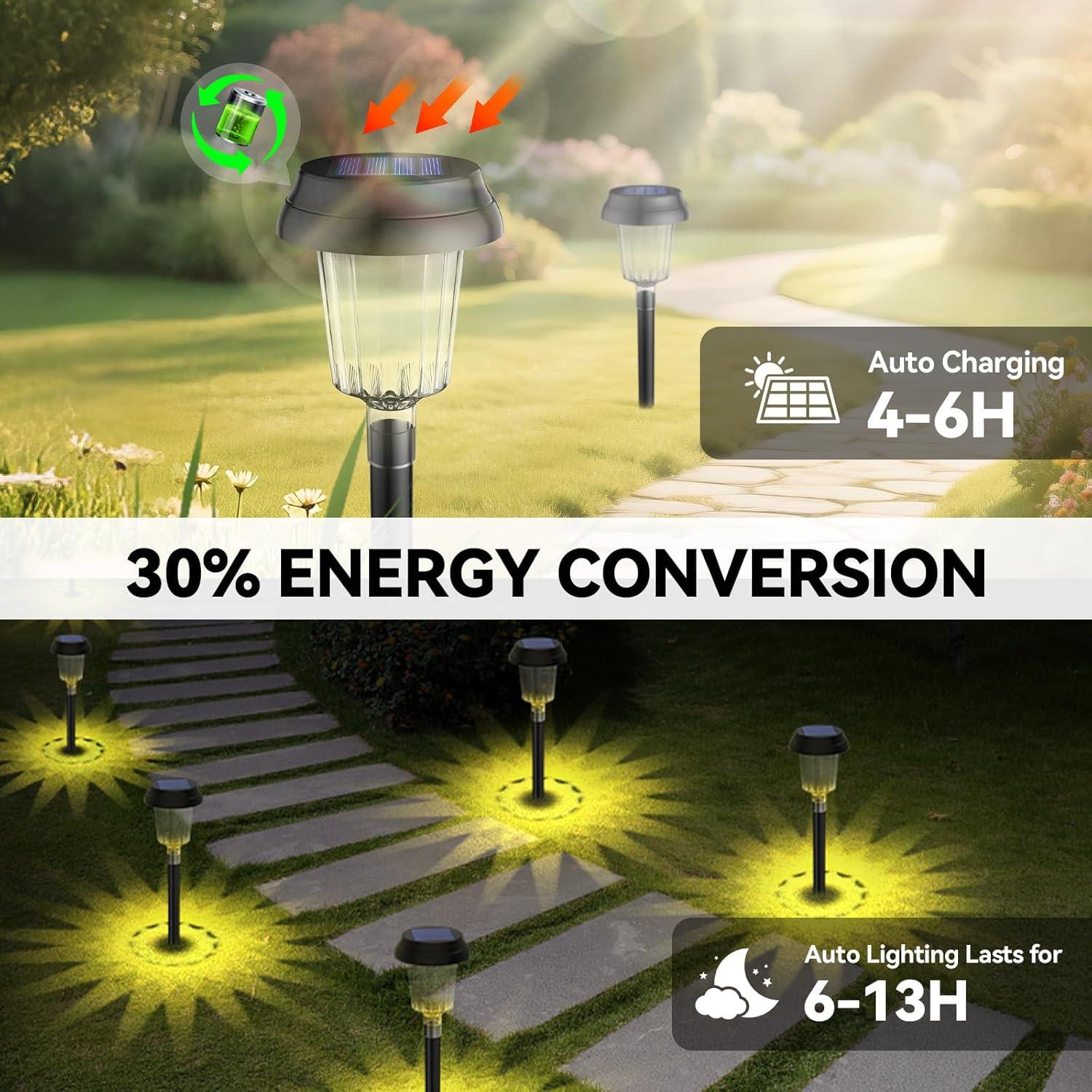 imageTECKNET Solar Pathway Lights 8 Pack Color Changing Solar Lights with Warm White ampamp RGB Colored IP68 Waterproof Colored Pathway Light Outdoor for Yard Auto OnOff10 PACK