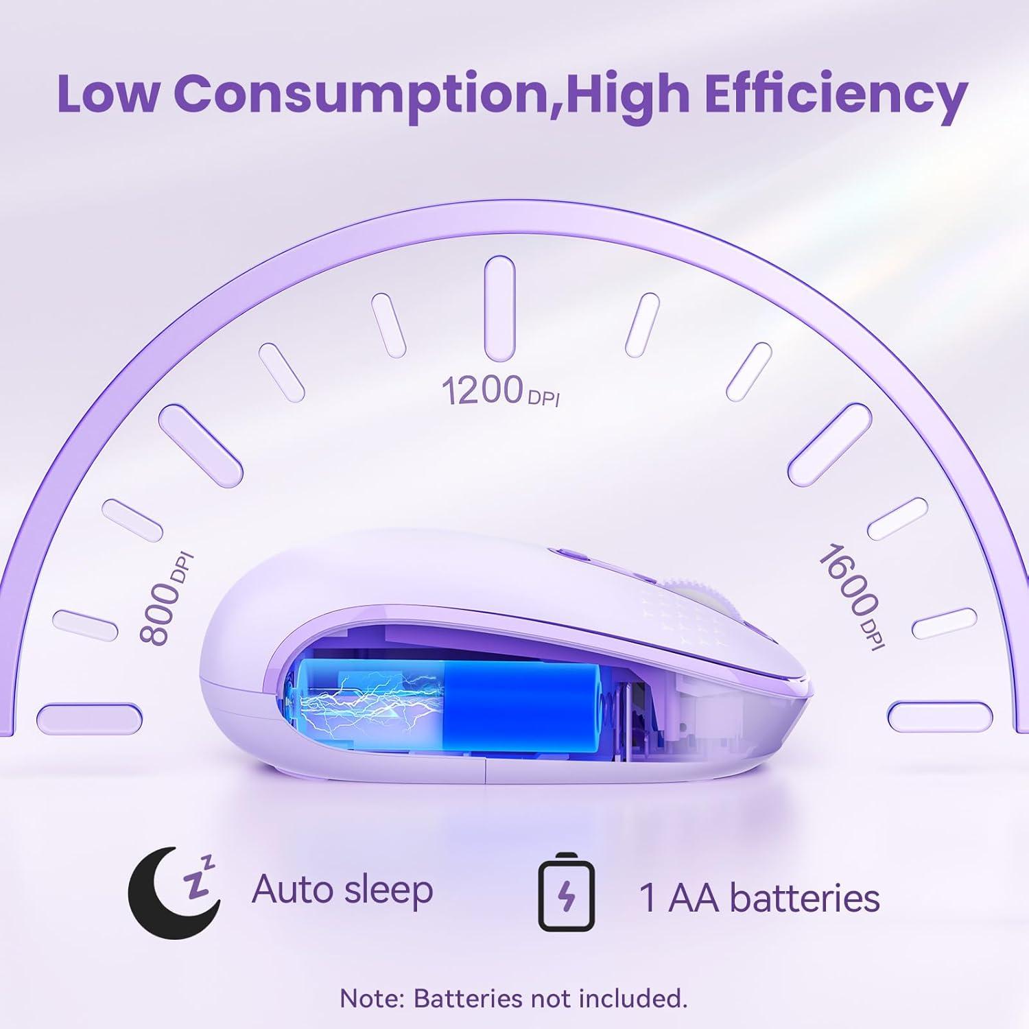 imageTECKNET Bluetooth Wireless Mouse BT5030 ampamp 24G Supports OneClick Switching Between Multiple DevicesSilent Click Compact and Portable Mice Compatible with PCMacWindowsmacOSPurple