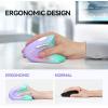 image:imageTECKNET Ergonomic Mouse Wireless Bluetooth Vertical Mouse 4800 DPI Optical Tracking 6 Adjustable DPI Quiet Clicks 24GHz with USB A Receiver 12 Months Battery 6 Buttons Wide CompatibilityPurpleGreen