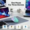 image:imageTECKNET Ergonomic Mouse Wireless Bluetooth Vertical Mouse 4800 DPI Optical Tracking 6 Adjustable DPI Quiet Clicks 24GHz with USB A Receiver 12 Months Battery 6 Buttons Wide CompatibilityPurpleGreen