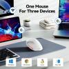 image:imageTECKNET Ergonomic Mouse Wireless Bluetooth Vertical Mouse 4800 DPI Optical Tracking 6 Adjustable DPI Quiet Clicks 24GHz with USB A Receiver 12 Months Battery 6 Buttons Wide CompatibilityWhite