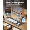 image:imageTECKNET Backlit Bluetooth Keyboard for Mac MultiDevice Rechargeable Quiet  Compatible Apple Keyboard for MacBook ProAir iMac Up to 3 Devices Numeric Keypad 1600 mAh Steel Stable WirelessWhite