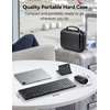 image:imageTECKNET Foldable Keyboard and Mouse Travel Keyboard and Mouse Rechargeable 24GDual Bluetooth Keyboards Combo for Business Travel for WindowsMaciOSAndriod iPadLaptop