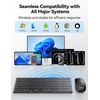 image:imageTECKNET Foldable Keyboard and Mouse Travel Keyboard and Mouse Rechargeable 24GDual Bluetooth Keyboards Combo for Business Travel for WindowsMaciOSAndriod iPadLaptop