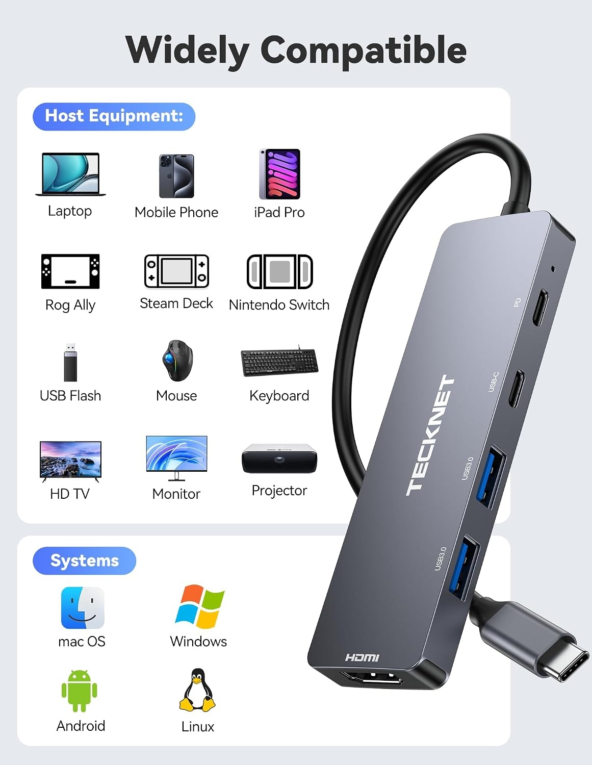 image:imageTECKNET USB C Hub 4K60Hz 5in1 USBC to HDMI Adapter with 100W Power Delivery USBCUSBA 30 Data Ports HDMI to USB C Multiport Adapter for MacBook iPad iPhone Nintendo Switch Steam Deck USB HubGrey