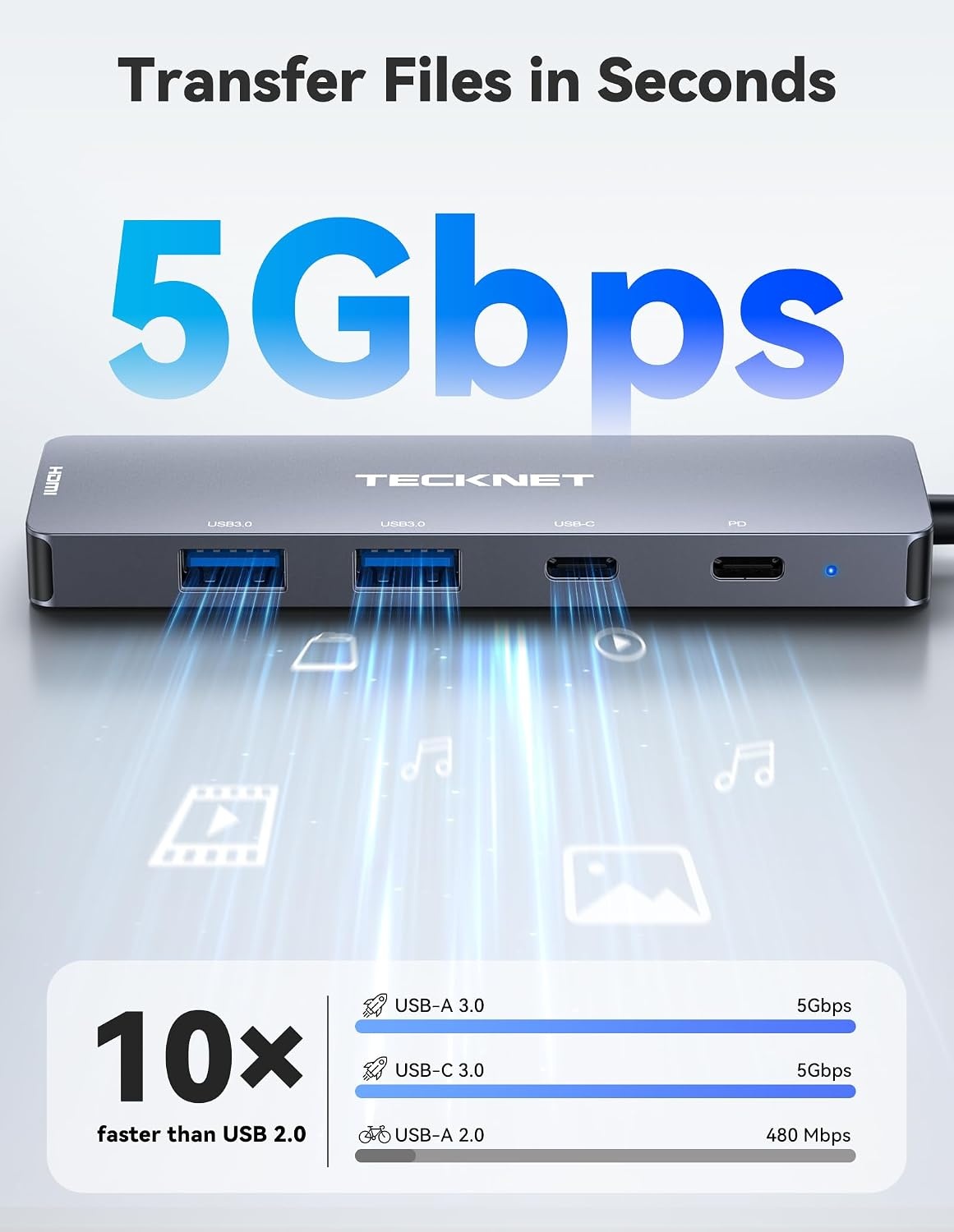 image:imageTECKNET USB C Hub 4K60Hz 5in1 USBC to HDMI Adapter with 100W Power Delivery USBCUSBA 30 Data Ports HDMI to USB C Multiport Adapter for MacBook iPad iPhone Nintendo Switch Steam Deck USB HubGrey