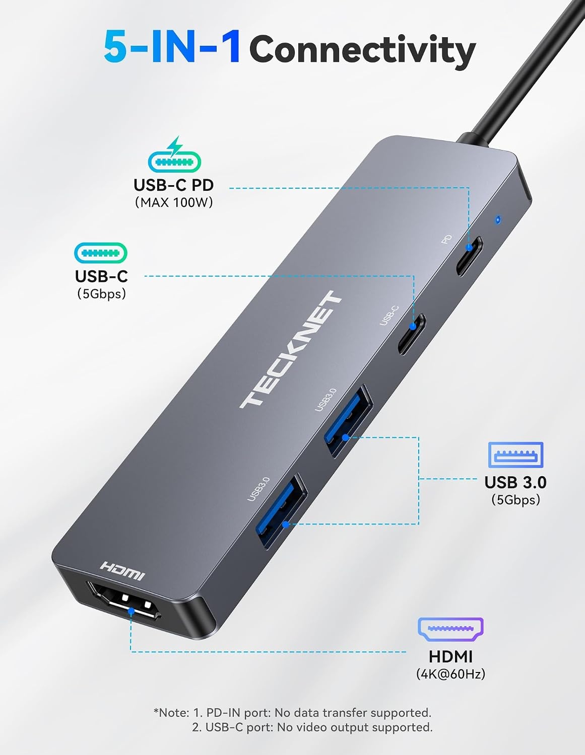 image:imageTECKNET USB C Hub 4K60Hz 5in1 USBC to HDMI Adapter with 100W Power Delivery USBCUSBA 30 Data Ports HDMI to USB C Multiport Adapter for MacBook iPad iPhone Nintendo Switch Steam Deck USB HubGrey