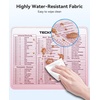 image:imageTECKNET Mouse Pad for Excel Word PowerPoint Windows Shortcuts  Excel Cheat Sheet Desk Pad116x98 Inch NonSlip Waterproof Office Desk Mat Portable Durable Clear Printing BlackPinkMultiSoftware Shortcut