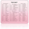 image:imageTECKNET Mouse Pad for Excel Word PowerPoint Windows Shortcuts  Excel Cheat Sheet Desk Pad116x98 Inch NonSlip Waterproof Office Desk Mat Portable Durable Clear Printing BlackPinkMultiSoftware Shortcut