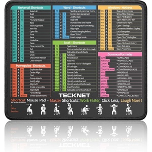 image:imageTECKNET Mouse Pad for Excel Word PowerPoint Windows Shortcuts  Excel Cheat Sheet Desk Pad116x98 Inch NonSlip Waterproof Office Desk Mat Portable Durable Clear Printing BlackBlackMultiSoftware Shortcut