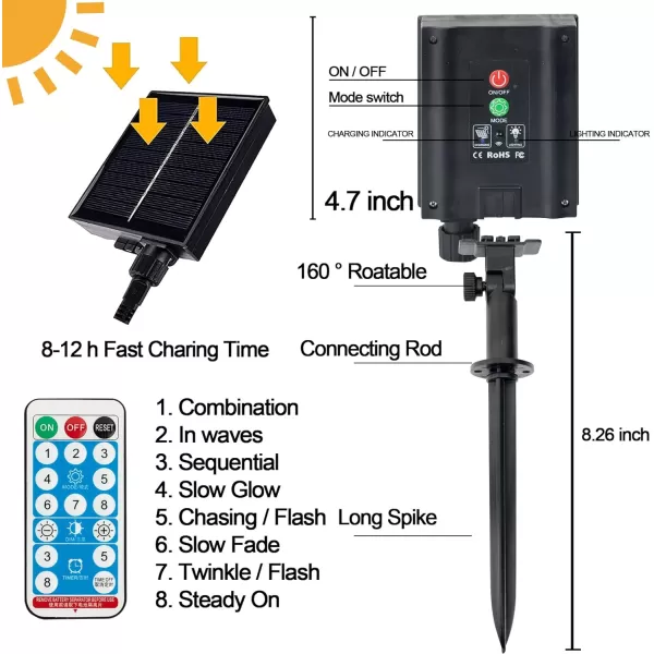 Dazzle Bright 138 LED Solar Lights Outdoor 8 Modes Solar Powered Waterproof Ramadan Window Curtain Light with Star Moon Remote Control for Holiday Decorations