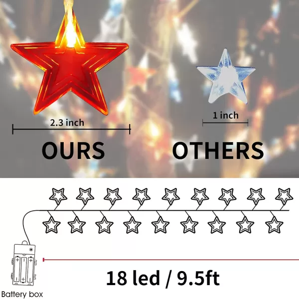 Dazzle Bright Independence Day String Star Lights 95 Feet The Fourth of July 18 LED American Stars Battery Powered Red White Blue Memorial Day Patriotic Decoration for Indoor and Outdoor 1