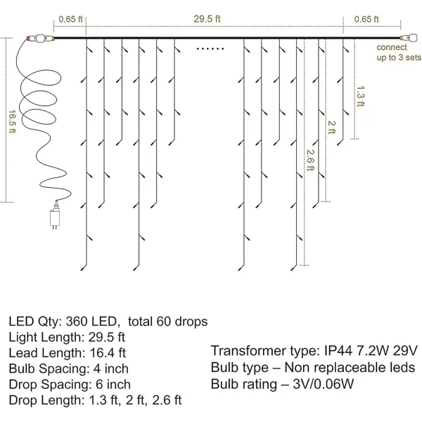 imageDazzle Bright 295 FT 360 LED Christmas Icicle Lights 33FT 150 Count Christmas Mini String Lights