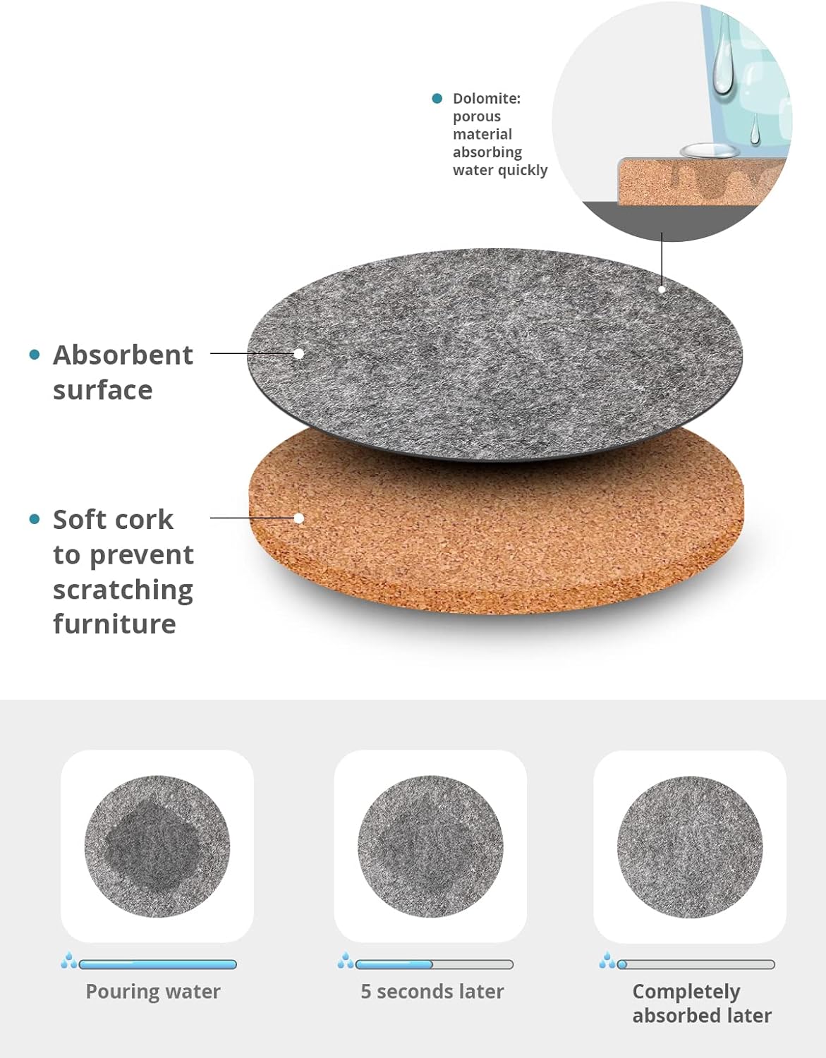LIFVER Felt Coasters for Dining Table Absorbent Outdoor Coasters for Drinks Furniture Colorful Coasters with Holder for Tabletop Protection Coffee Table Home Decor Housewarming Gifts Set of 8Gray