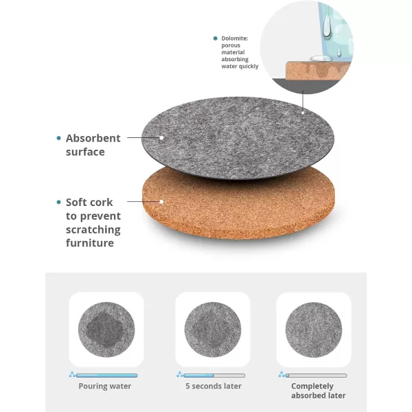 LIFVER Felt Coasters for Dining Table Absorbent Outdoor Coasters for Drinks Furniture Colorful Coasters with Holder for Tabletop Protection Coffee Table Home Decor Housewarming Gifts Set of 8Gray