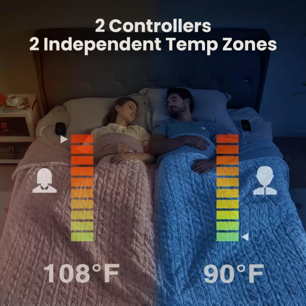 Bearhug Electric Blanket King Size 100quot x 90quot Dual Controller Heated Blanket Warm Faux Fur ampamp Soft Sherpa 10Heat Levels ampamp 112H Auto Off OverHeat Protect ETL Machine WashableDreamy Milky Way