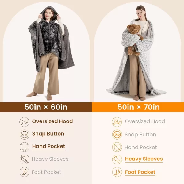 Bearhug Wearable Heated Blanket with Foot Pockets ampamp Sleeves  Faux Fur ampamp Sherpa Heated Snuggle Blanket for Bed ampamp Sofa 6 Heating Levels 4H AutoOff ETL Certified Machine Washable 50  70quot18quotMarble Black With Sleeves