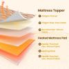 imageBearhug King Heated Mattress Pad Dual Control Bed Warmer with 10 Heat Level Auto Shut Off Timer Zipper Electric Mattress Pad with Deep Pocket Up to 18quot ETL Certified Machine Wash 78quot x 80quot BrownWith Light Brown Cover