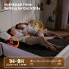 imageBearhug MultiZone Electric Heated Mattress Pad Queen Size Dual Control Bed Warmer with Memory ampamp 11 Heat Level 19H Auto Off Individual Body ampampFeet Settings Deep Pocket ETL Certified Machine WashGrey