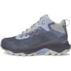 imageMerrell Womens Speed Strike 2 Mid LTR Wp Hiking BootIndigo