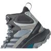 imageMerrell Womens Speed Strike 2 Thermo Mid Waterproof Hiking BootMonument