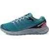 imageMerrell Mens Running Shoes StdLakeJade