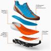 imageMerrell Womens Agility Peak 5 Sneaker 1Melon
