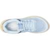 imageMerrell Womens Antora 4 SneakerIce Blue