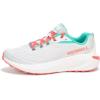 imageMerrell Womens MorphliteAshPigeon