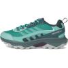 imageMerrell Womens Speed Strike 2Canton