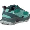 imageMerrell Womens Speed Strike 2Canton