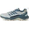image:imageMerrell Mens Speed Strike 2Calcite