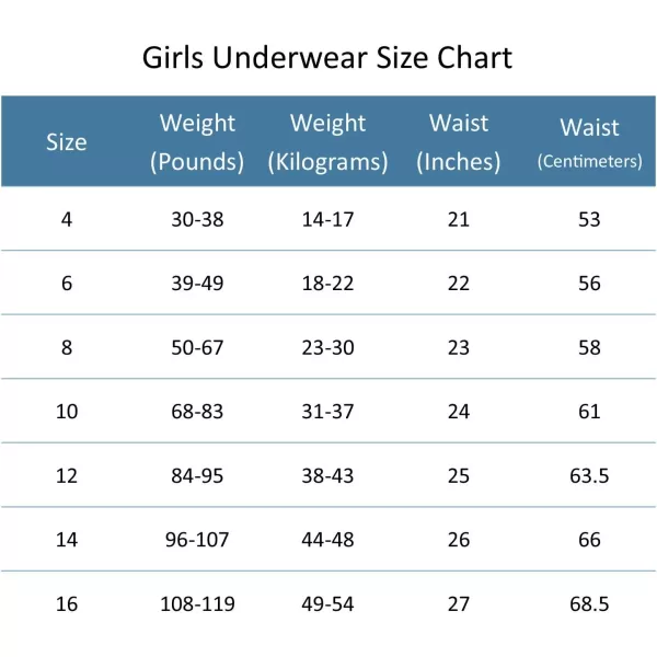 imageFruit of the Loom Girls Seamless Underwear MultipackBrief  6 Pack  Assorted