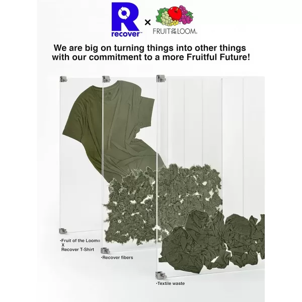 imageFruit of the Loom Recover Cotton TShirt Made with Sustainable Low Impact Recycled Fiber2 Pack  Open Air BlueLilac Petal