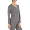 imageFruit of the Loom womens Micro Waffle Thermal VneckSmoke Heather