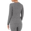 imageFruit of the Loom womens Micro Waffle Premium Thermal Underwear Tee ShirtSmoke Heather