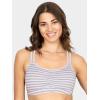 imageFruit of the Loom Womens MultiPack Spaghetti Strap Cotton Sports BraStripeStripeWhiteWhiteBlushBlush