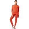 imageFruit of the Loom womens High Neck Top and Legging Thermal SetRed